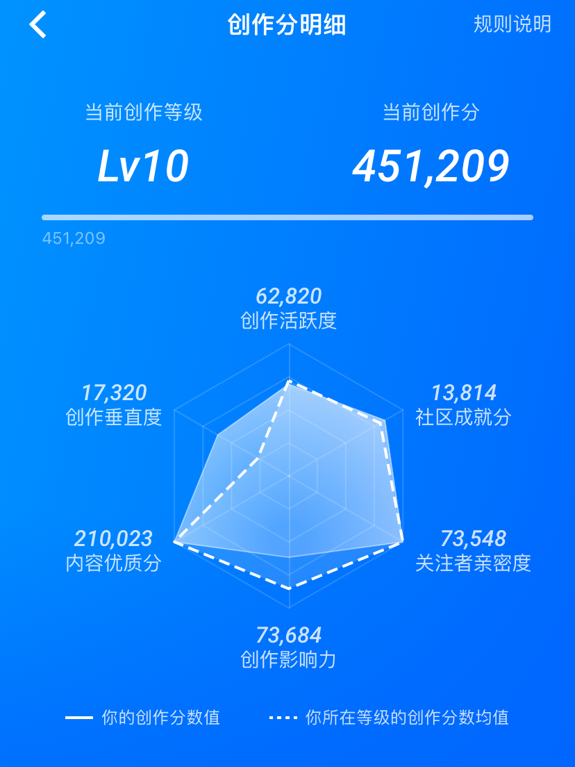 兰斯客场问鼎,踢出精彩表现的简单介绍 兰斯客场问鼎,踢出精彩表现的简单介绍