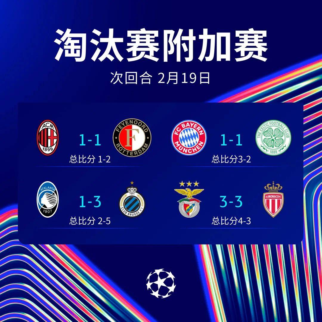 FBsports-欧冠热门球队齐聚西甲，风云再起