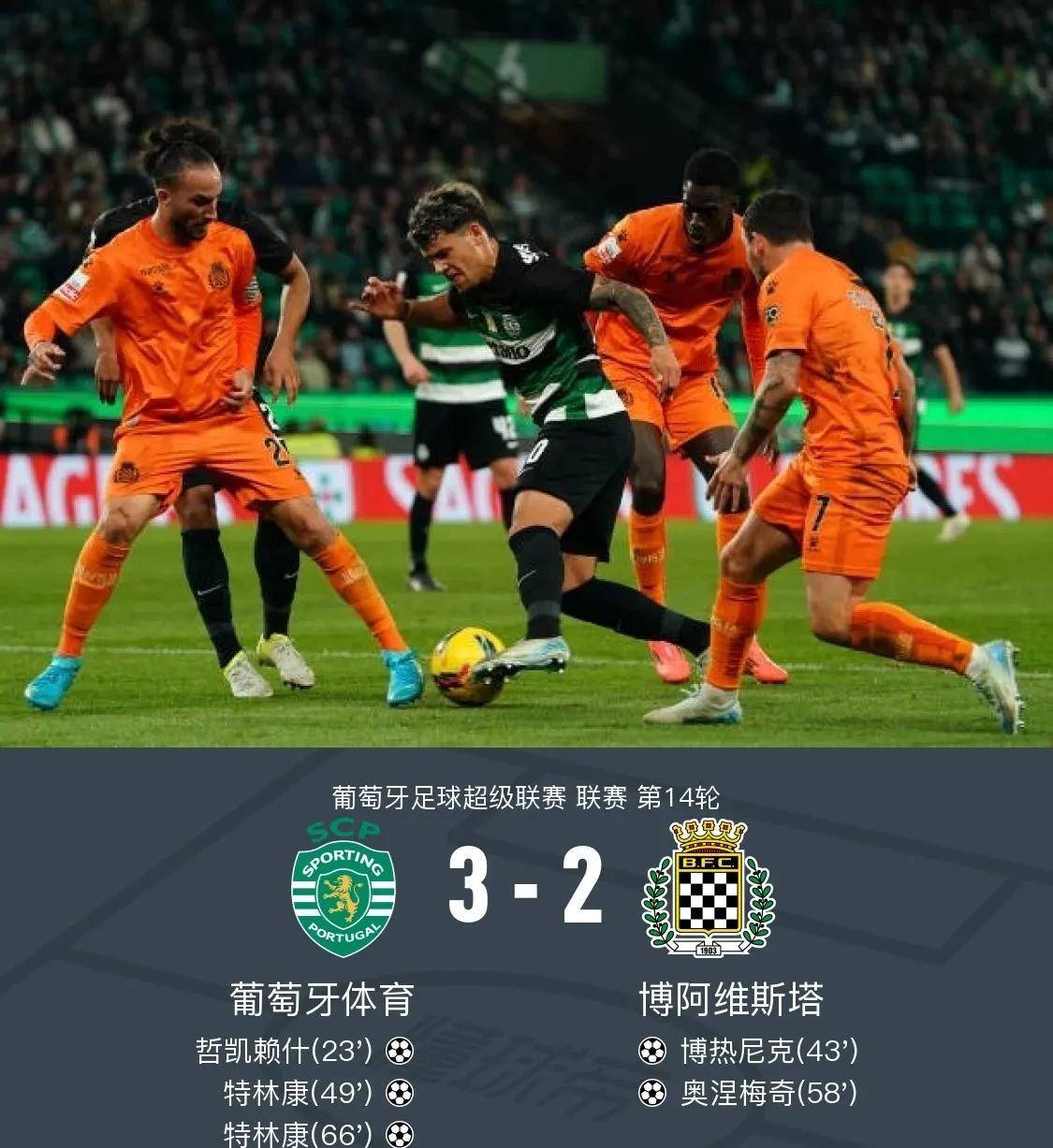 葡萄牙超级联赛中波尔图本菲卡双雄难分胜负的简单介绍 葡萄牙超级联赛中波尔图本菲卡双雄难分胜负的简单介绍