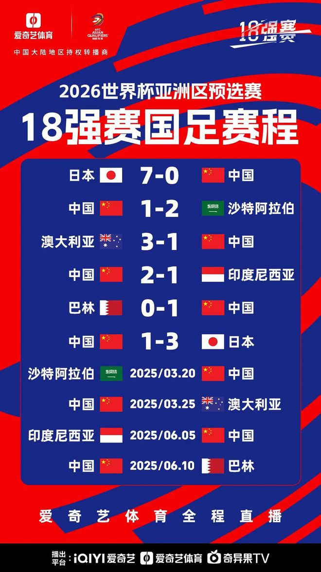 包含防线稳固,卡塔尔球队在亚冠赛场上表现强势的词条 包含防线稳固,卡塔尔球队在亚冠赛场上表现强势的词条