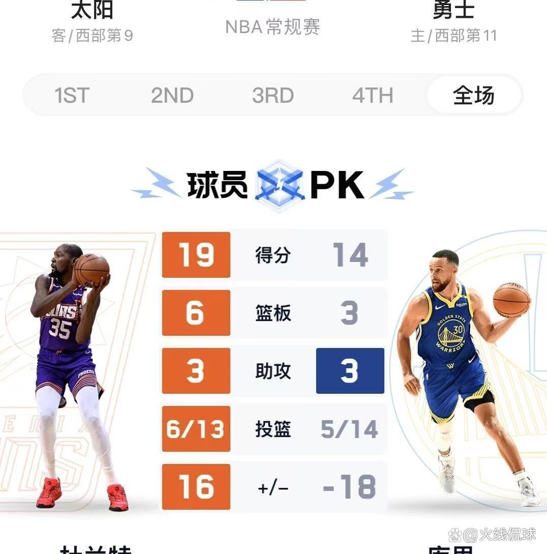 FBsports-鹈鹕队客场惨败马刺队，遭遇负面战绩的简单介绍