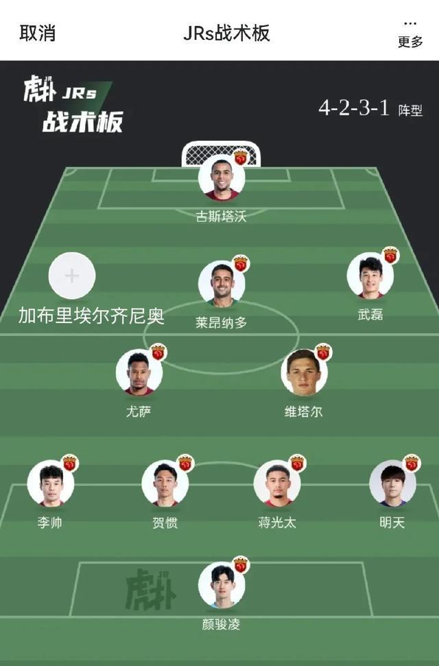 关于天海保级形势严峻,球队主帅急需调整阵容的信息 关于天海保级形势严峻,球队主帅急需调整阵容的信息