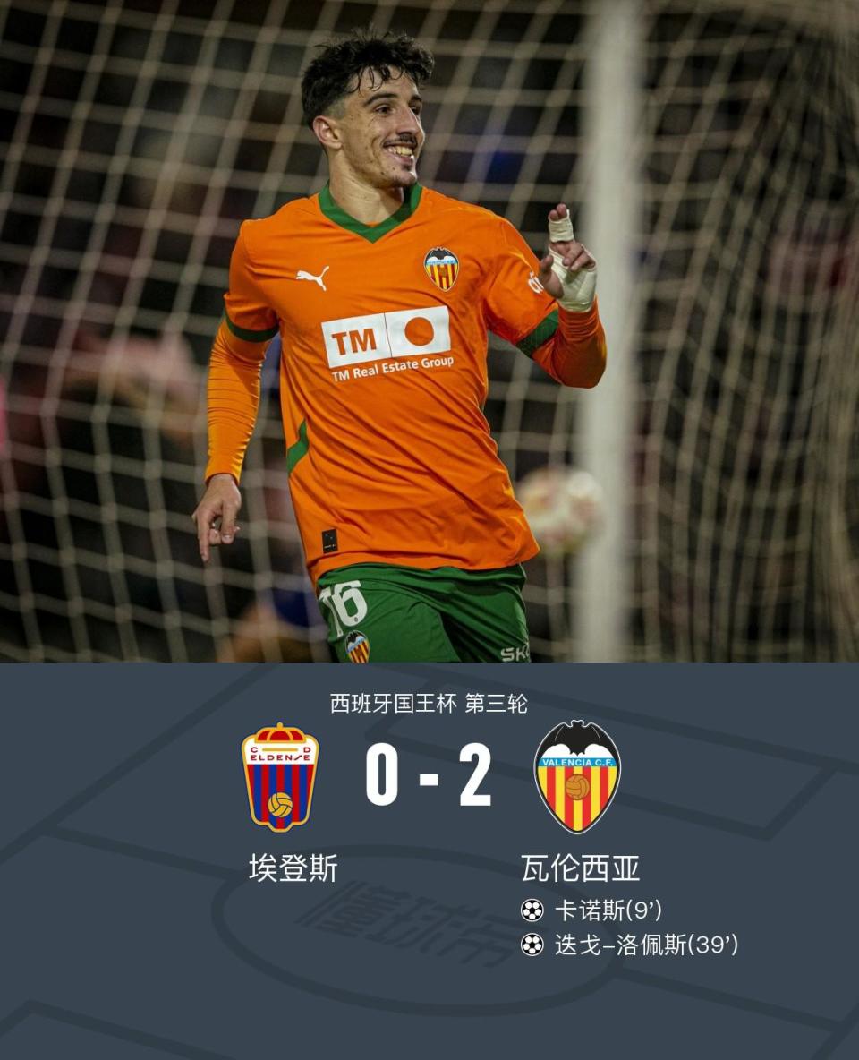 关于瓦伦西亚后卫调整战术，欧洲夺冠梦再添惊喜的信息