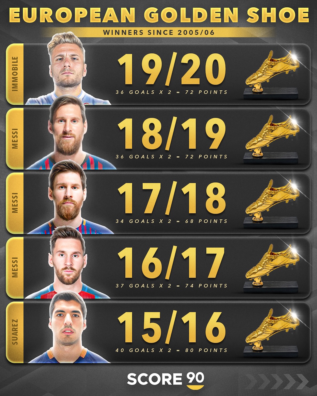 为了荣誉！欧洲预选赛球队将全力以赴争胜的简单介绍