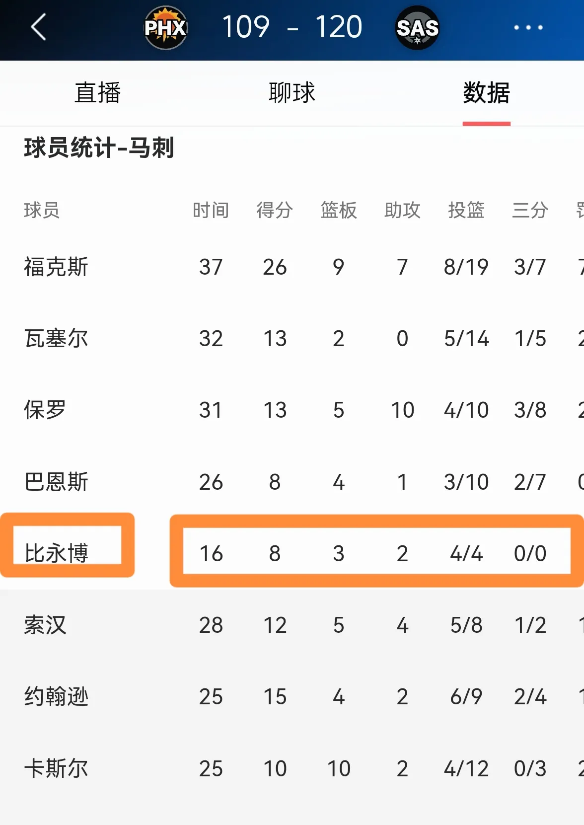 等待战绩更新,马刺或迈进季后赛 等待战绩更新,马刺或迈进季后赛