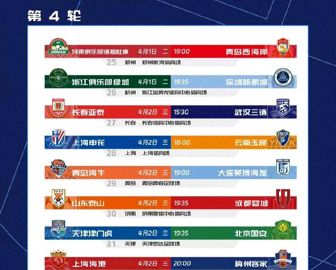 联赛战况紧张,多支球队争夺冠军头衔 联赛战况紧张,多支球队争夺冠军头衔