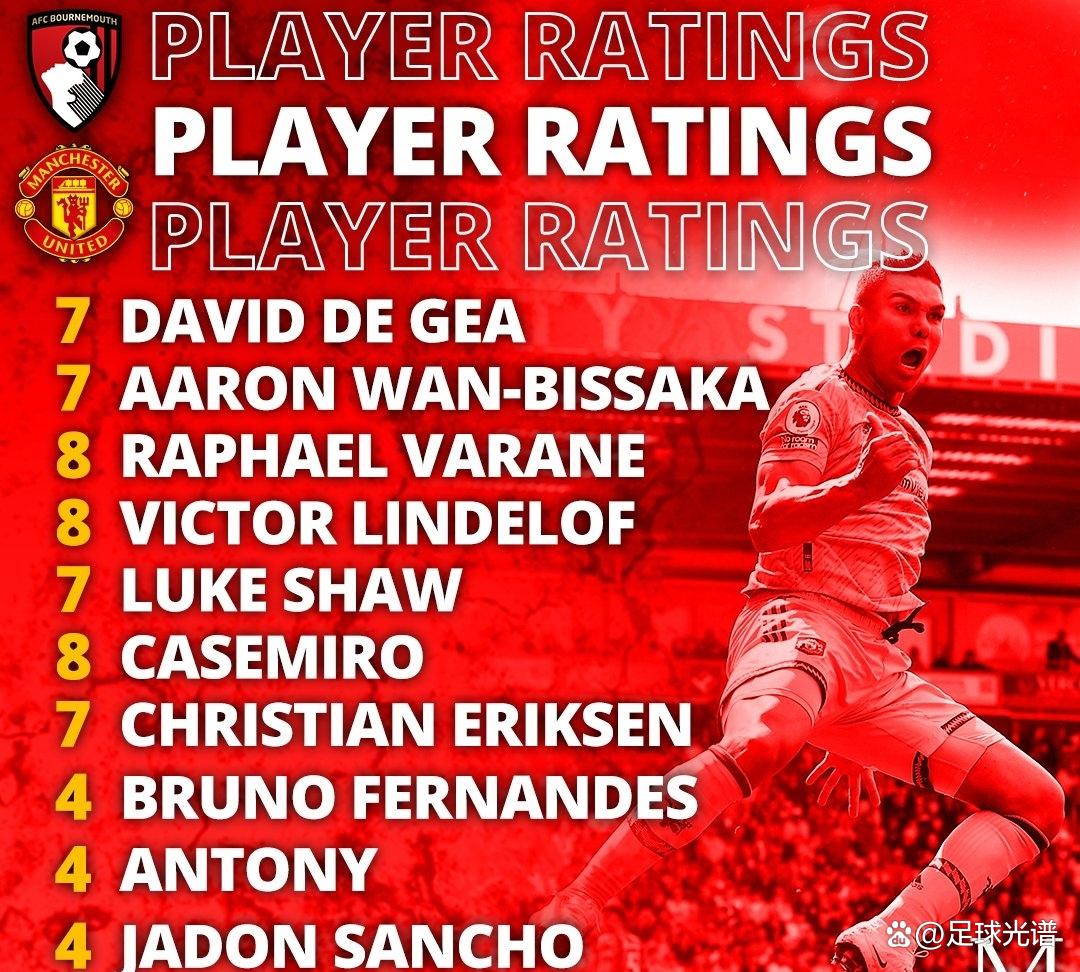 热刺连续失利,球队状态低迷 热刺连续失利,球队状态低迷