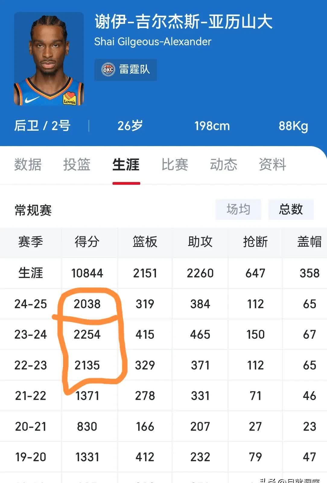 FB体育在线-关键时刻决胜负，球员突破对方防线成功得分