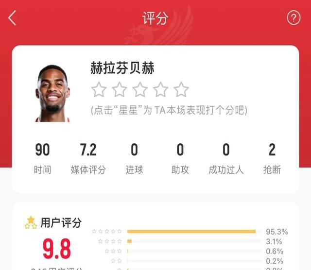 FB体育注册网址-利物浦中场出色表现，稳居积分榜首