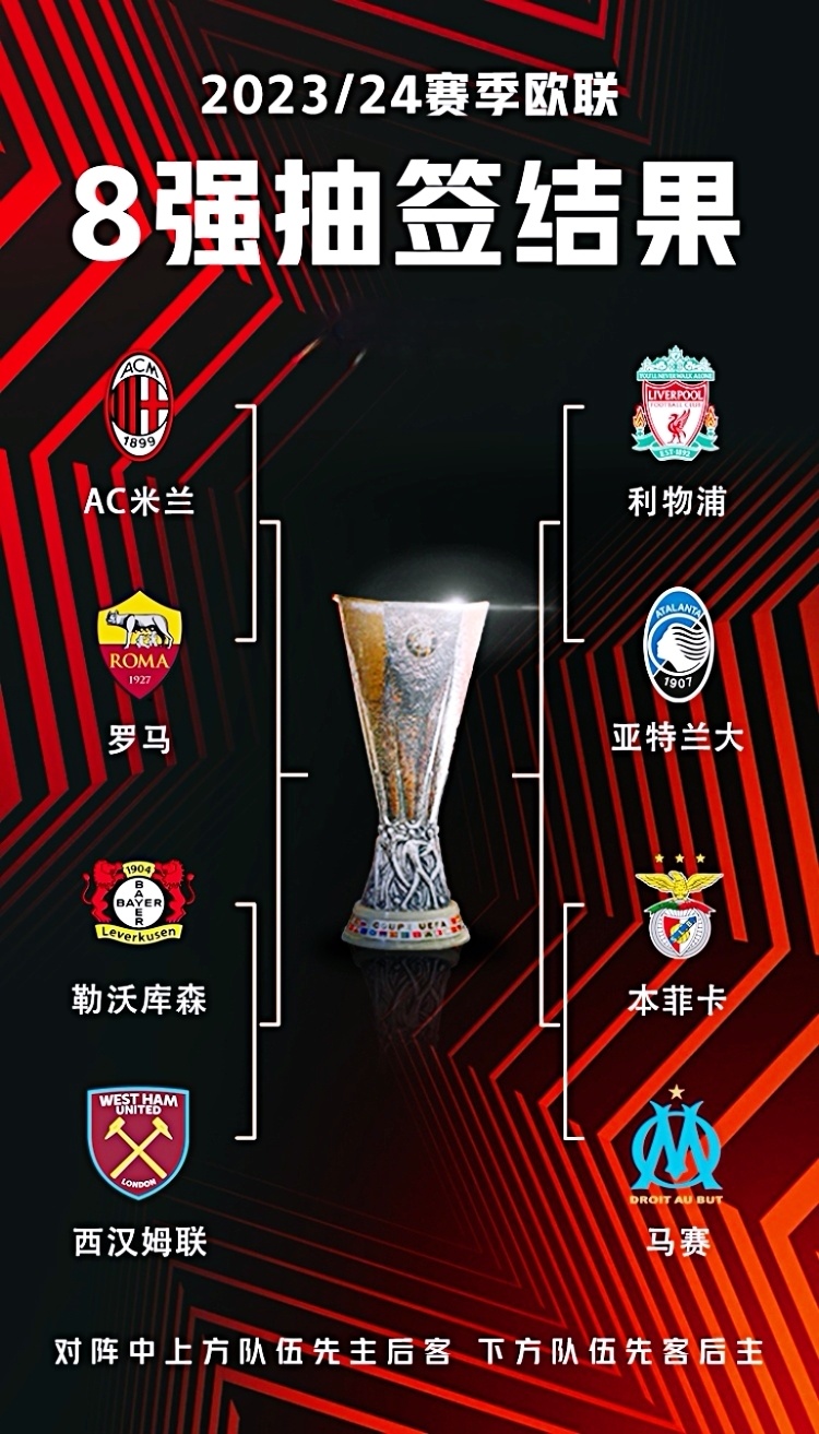 包含欧洲优胜者杯激烈角逐,强强对话的词条 包含欧洲优胜者杯激烈角逐,强强对话的词条