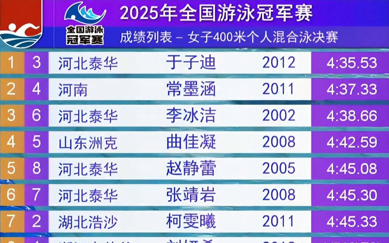 关于体育界新星崭露头角斩获奖牌的信息 关于体育界新星崭露头角斩获奖牌的信息