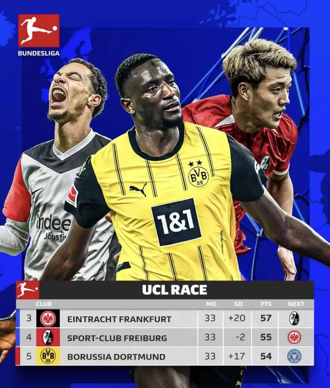 弗赖堡队主场作战,轻松战胜对手 弗赖堡队主场作战,轻松战胜对手