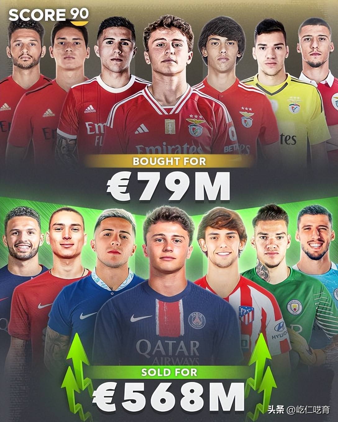 关于法兰克福惊险取胜,德甲积分榜稳步攀升的信息 关于法兰克福惊险取胜,德甲积分榜稳步攀升的信息