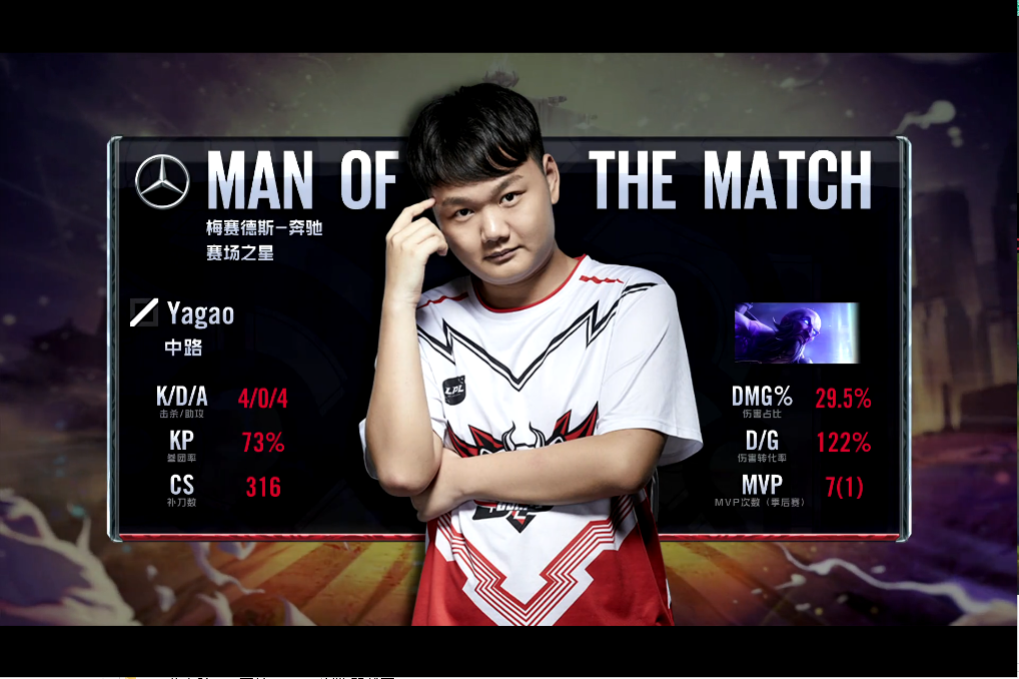 IG险胜GEN,Peanut团战一打五宿命之战入围赛,强势挺进下一轮 IG险胜GEN,Peanut团战一打五宿命之战入围赛,强势挺进下一轮