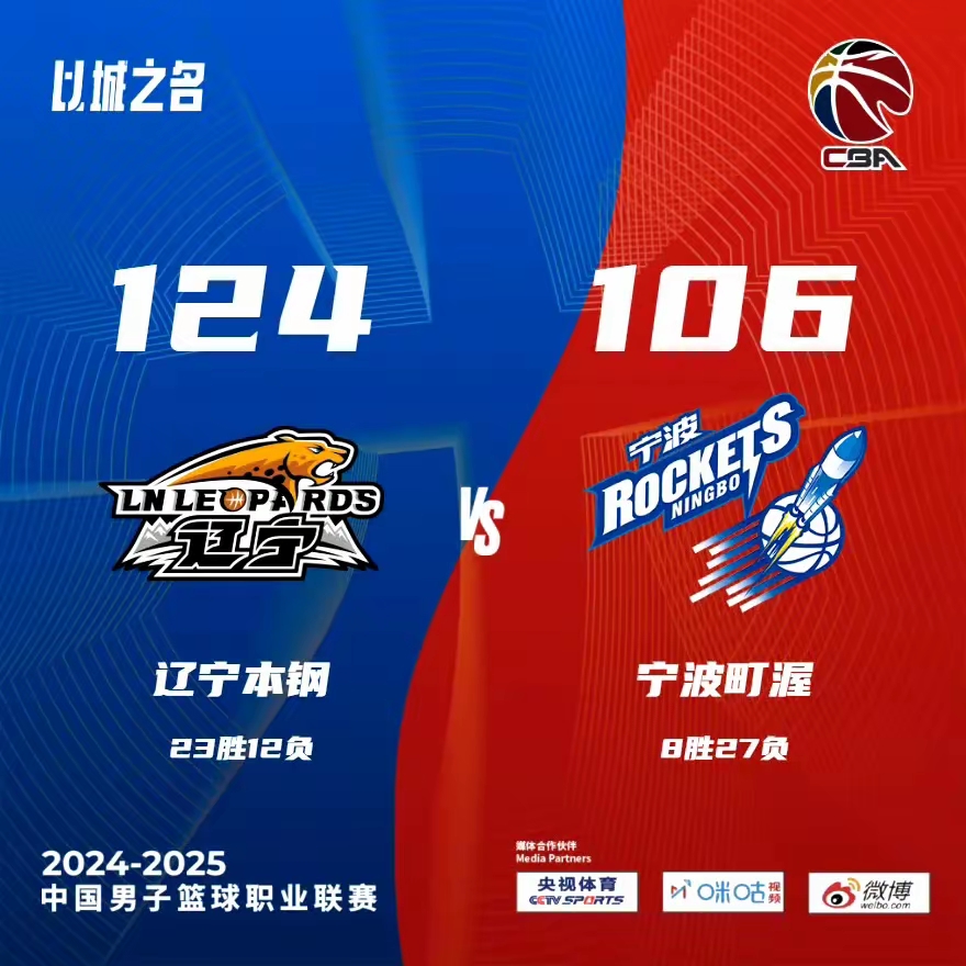 FB体育在线-天津男篮全力以赴，勇夺胜利宝座