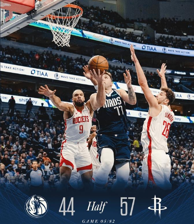 火箭大胜篮网,豪取六连胜 火箭大胜篮网,豪取六连胜