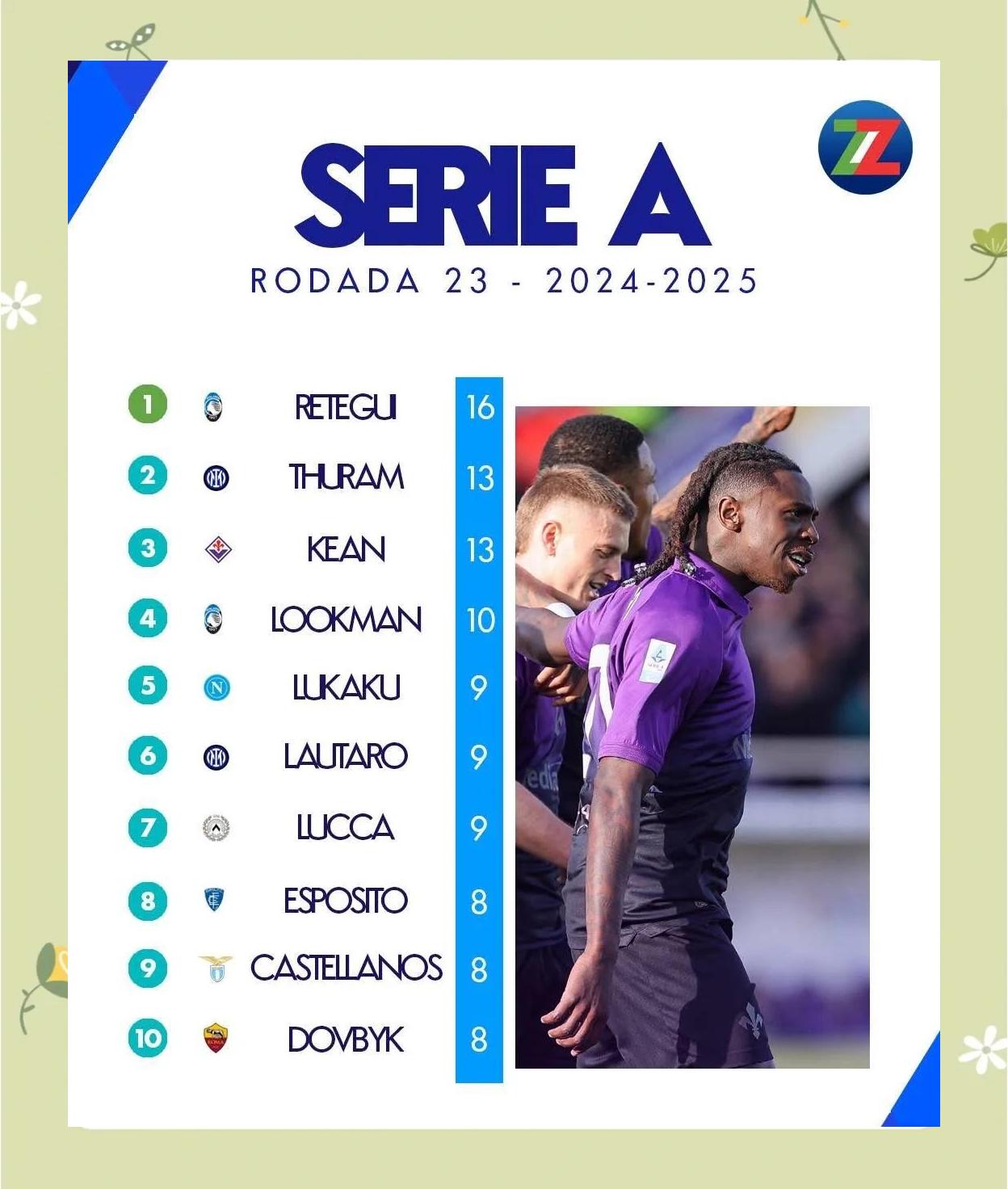 尤文图斯2-0击败AC米兰,继续领跑意甲积分榜的简单介绍 尤文图斯2-0击败AC米兰,继续领跑意甲积分榜的简单介绍